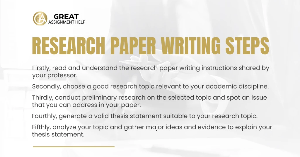 best research paper ideas