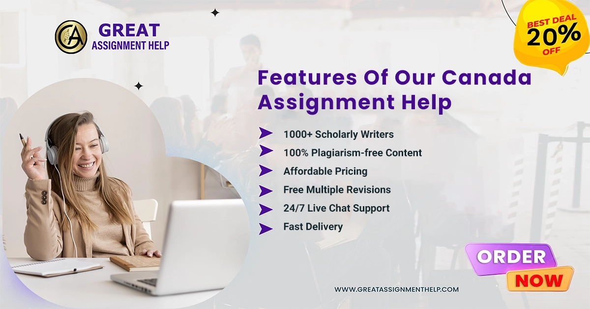Assignment Help Features